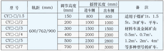 搖臺(tái)