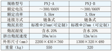 炮泥機(jī)