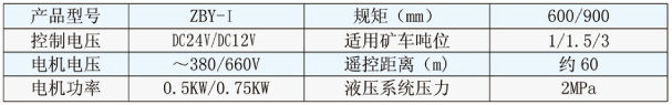 阻車器